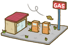 廃業したガソリンスタンド