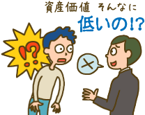 資産価値、そんなに低いの!?
